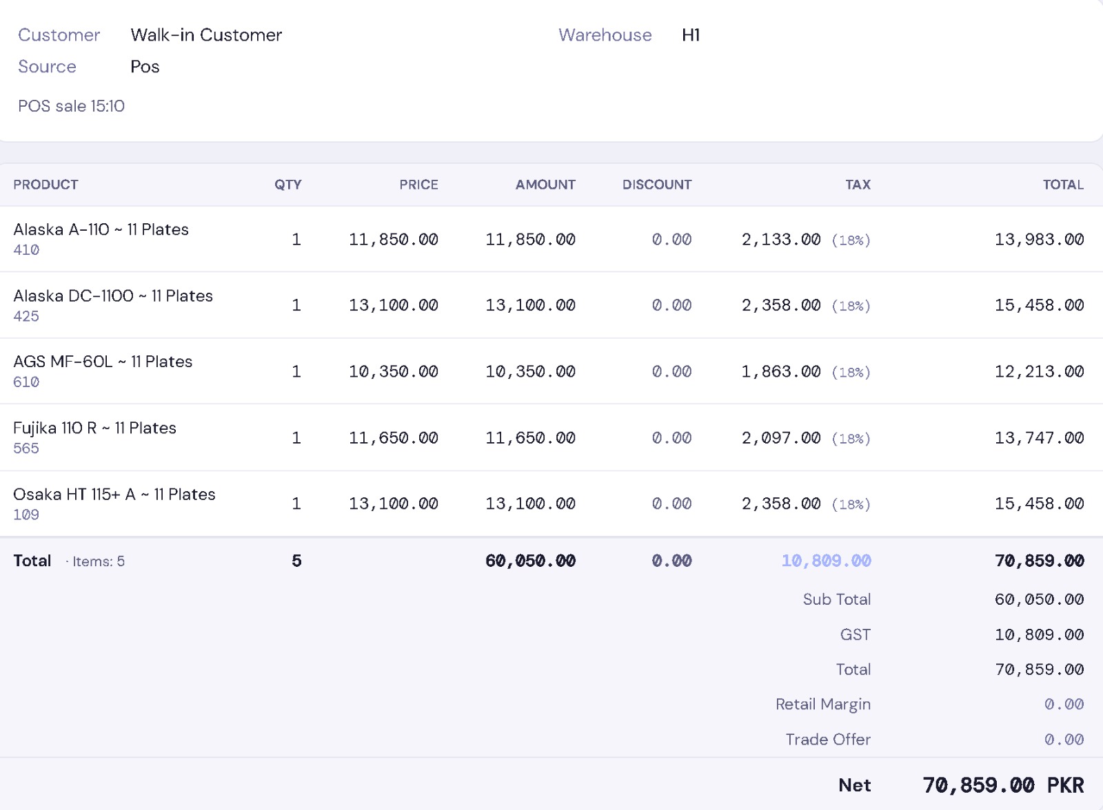 New Sales Invoice with GST